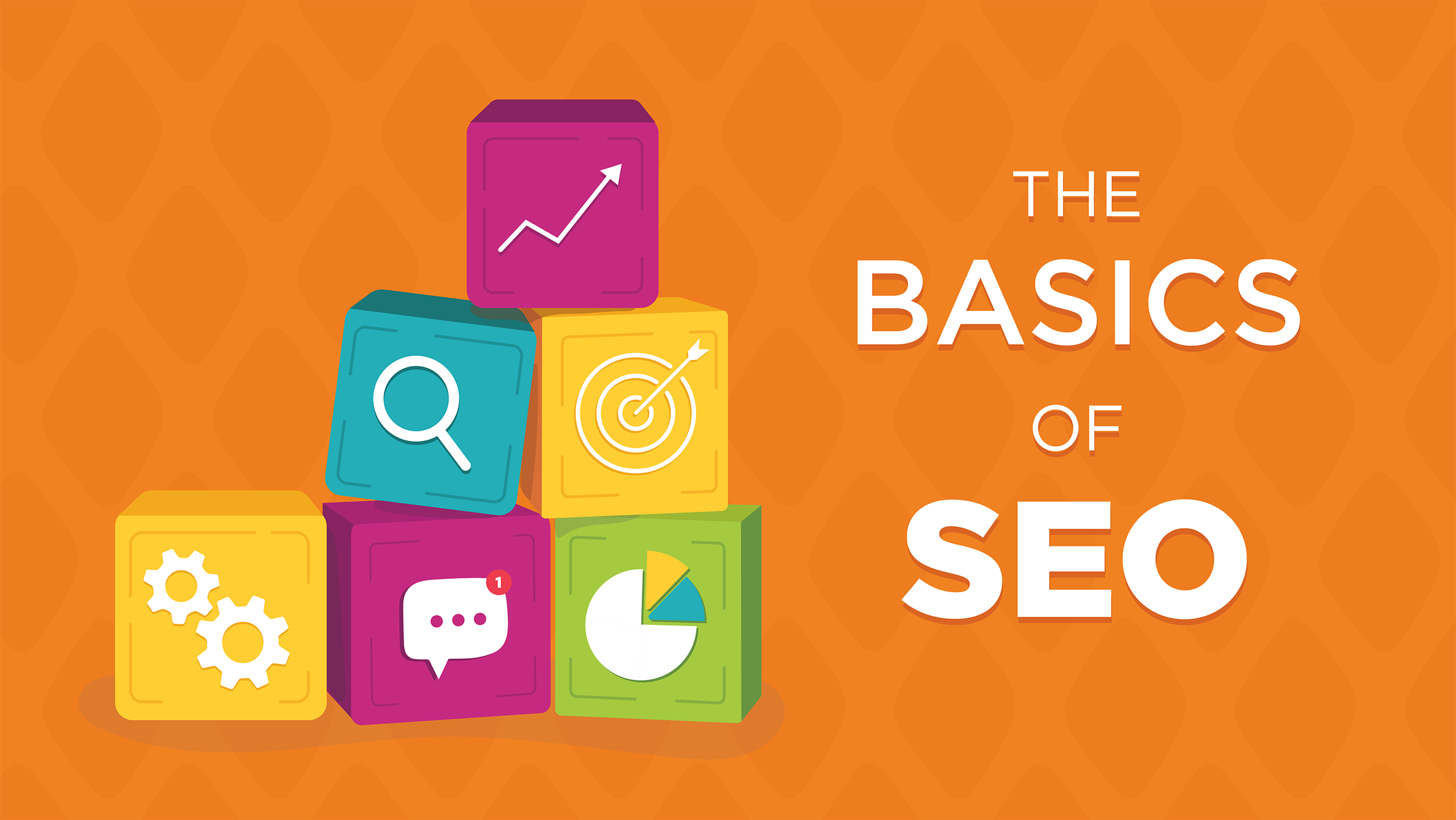 Basics for SEO